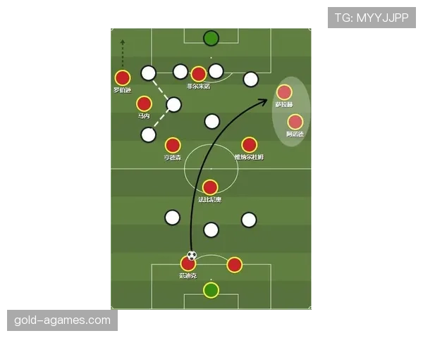 切尔西战术变革下的成败迷思：是Pochettino激活天赋还是再次陷入动荡？