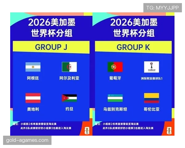 2026世界杯48队赛制怎么分组 晋级规则与小组出线条件详解