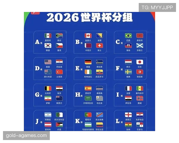 2026世界杯扩军到48队的原因是什么