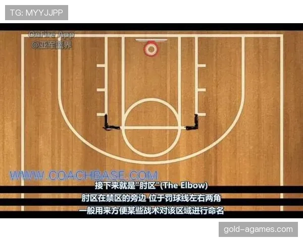 防守三秒NBA规则解析：什么情况下会被判罚？